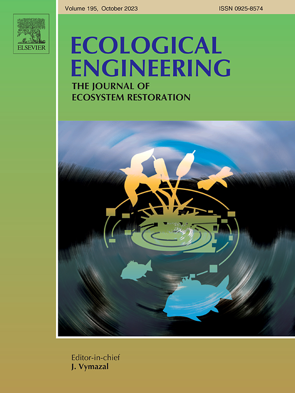 Go to journal home page - Ecological Engineering: X